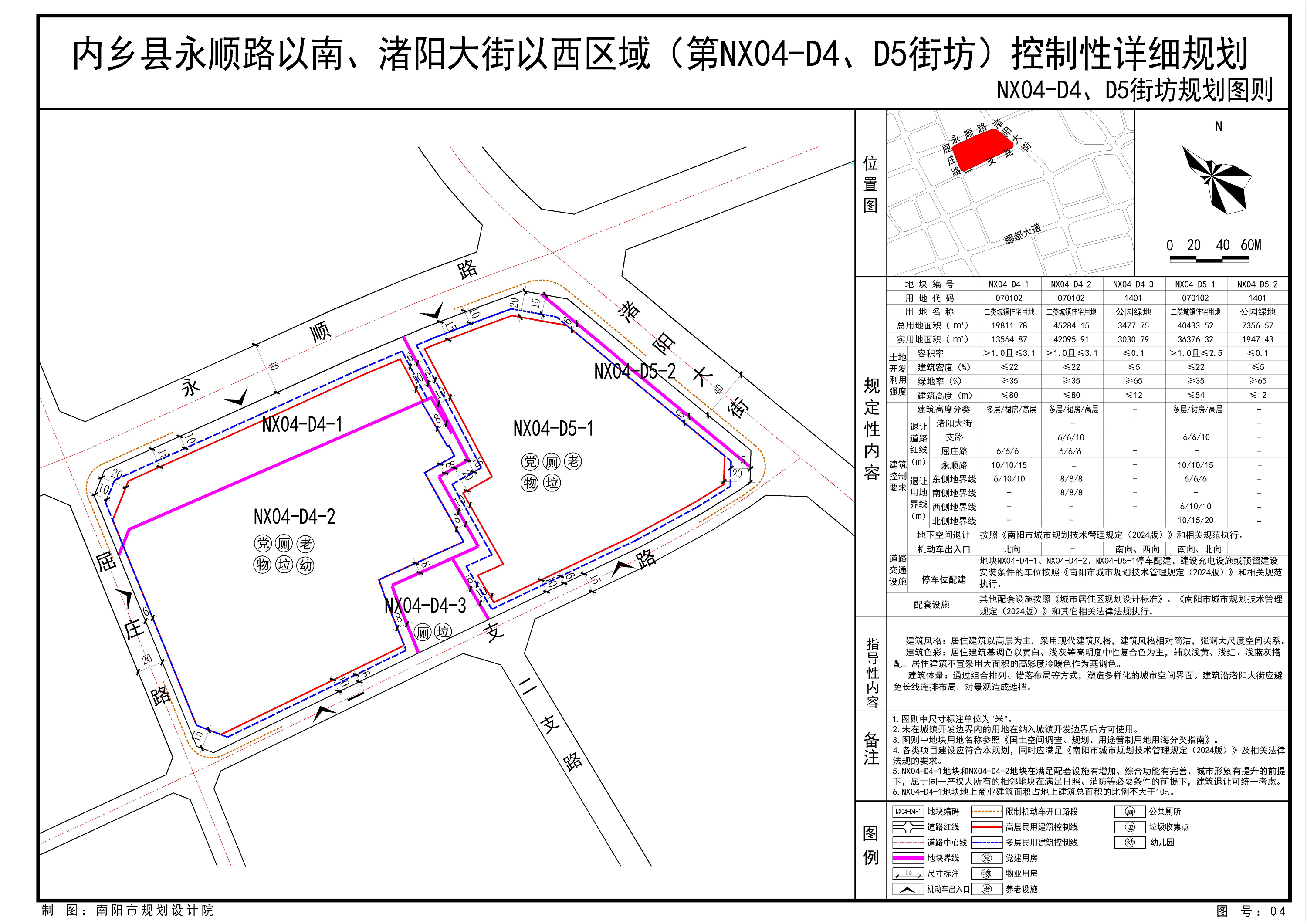 内乡县永顺路以南、渚阳大街以西区域(第NX04-D4、NX04-D5街坊)控制性详细规划