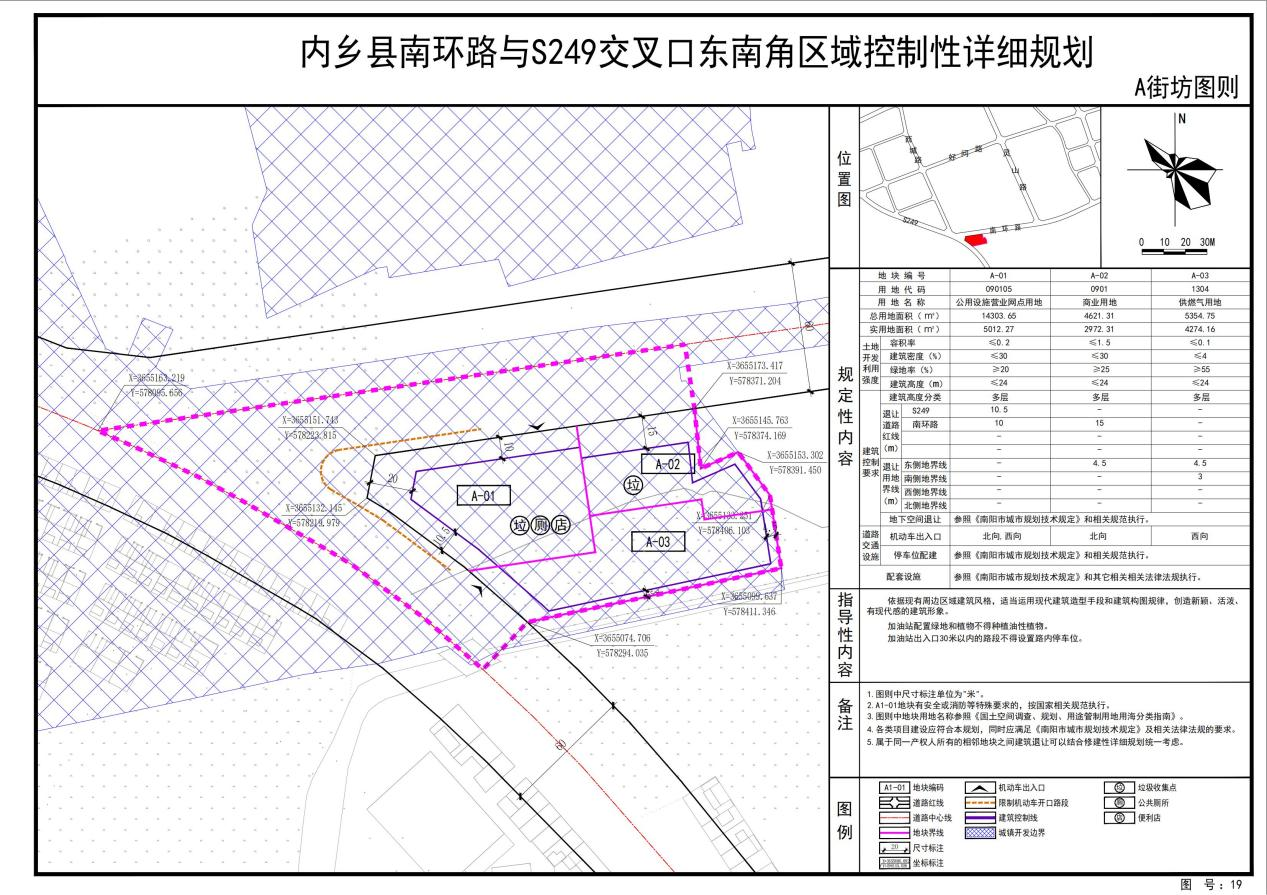 内乡县南环路与S249交叉口东南角区域控制性详细规划