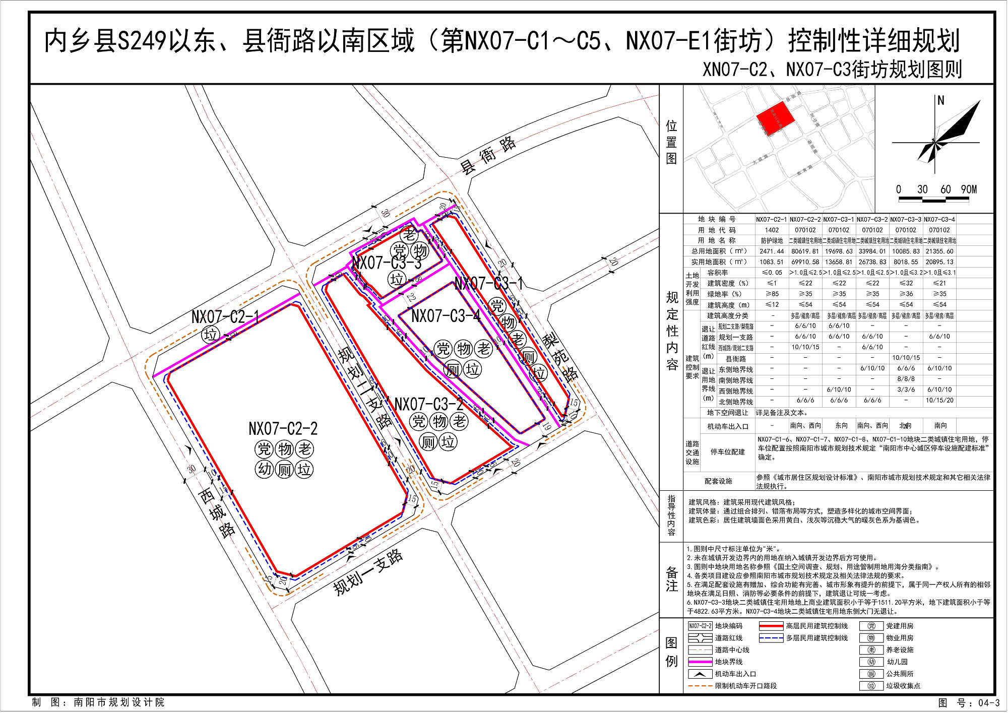 《内乡县S249以东、县衙路以南区域(第NX07-C1~C5、NX07-E1街坊) 控制性详细规划》公示方案