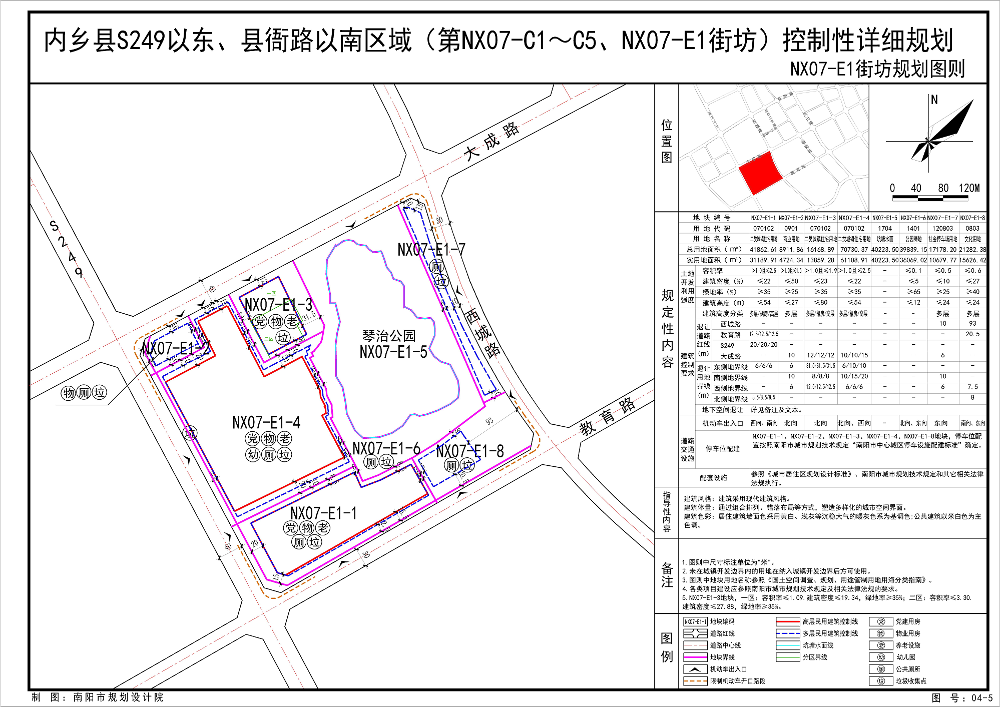 《内乡县S249以东、县衙路以南区域(第NX07-C1~C5、NX07-E1街坊) 控制性详细规划》公示方案