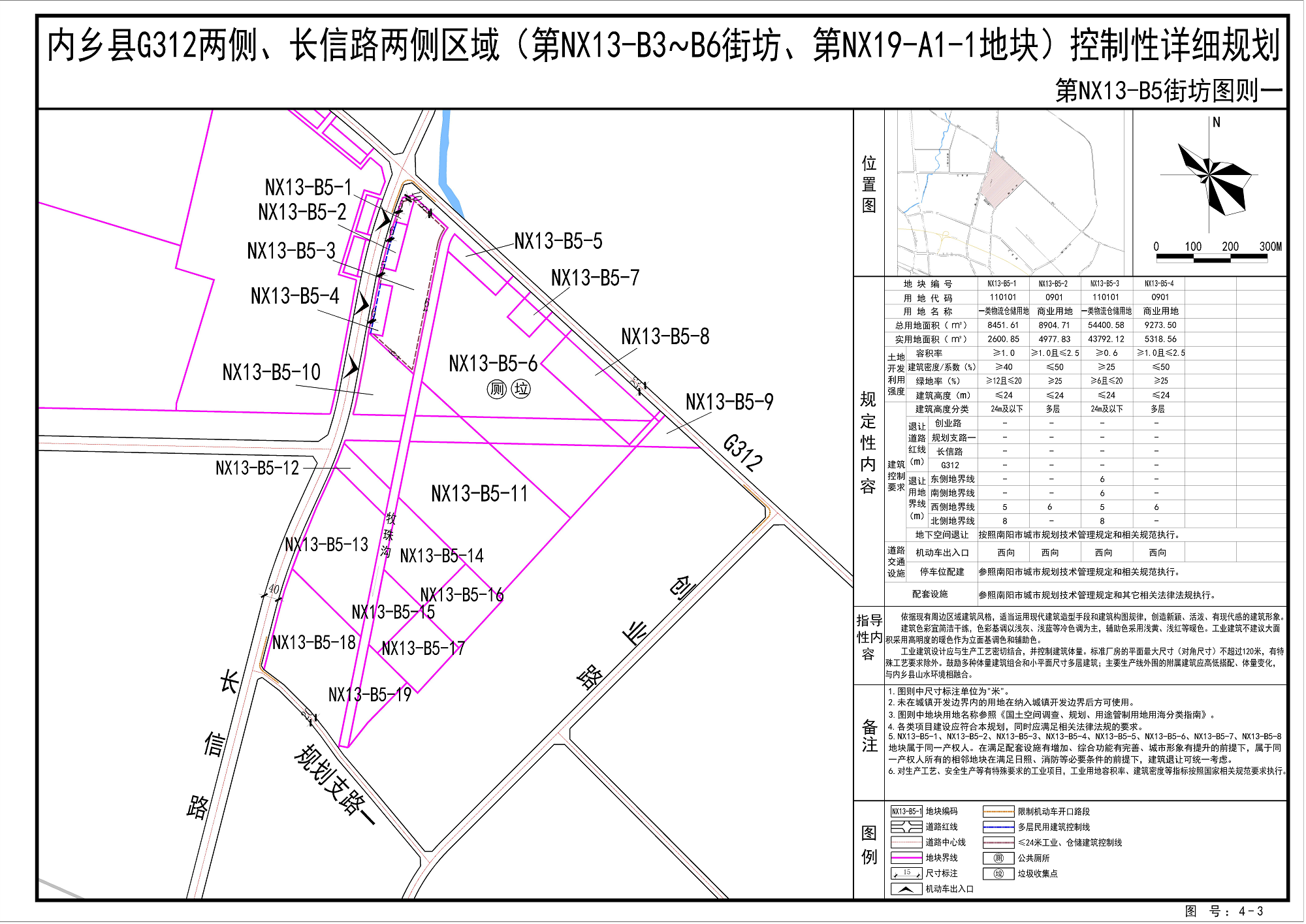 《内乡县G312两侧、长信路两侧区域(第NX13-B3-B6街坊、第NX19-A1-1地块)控制性详细规划》公示方案