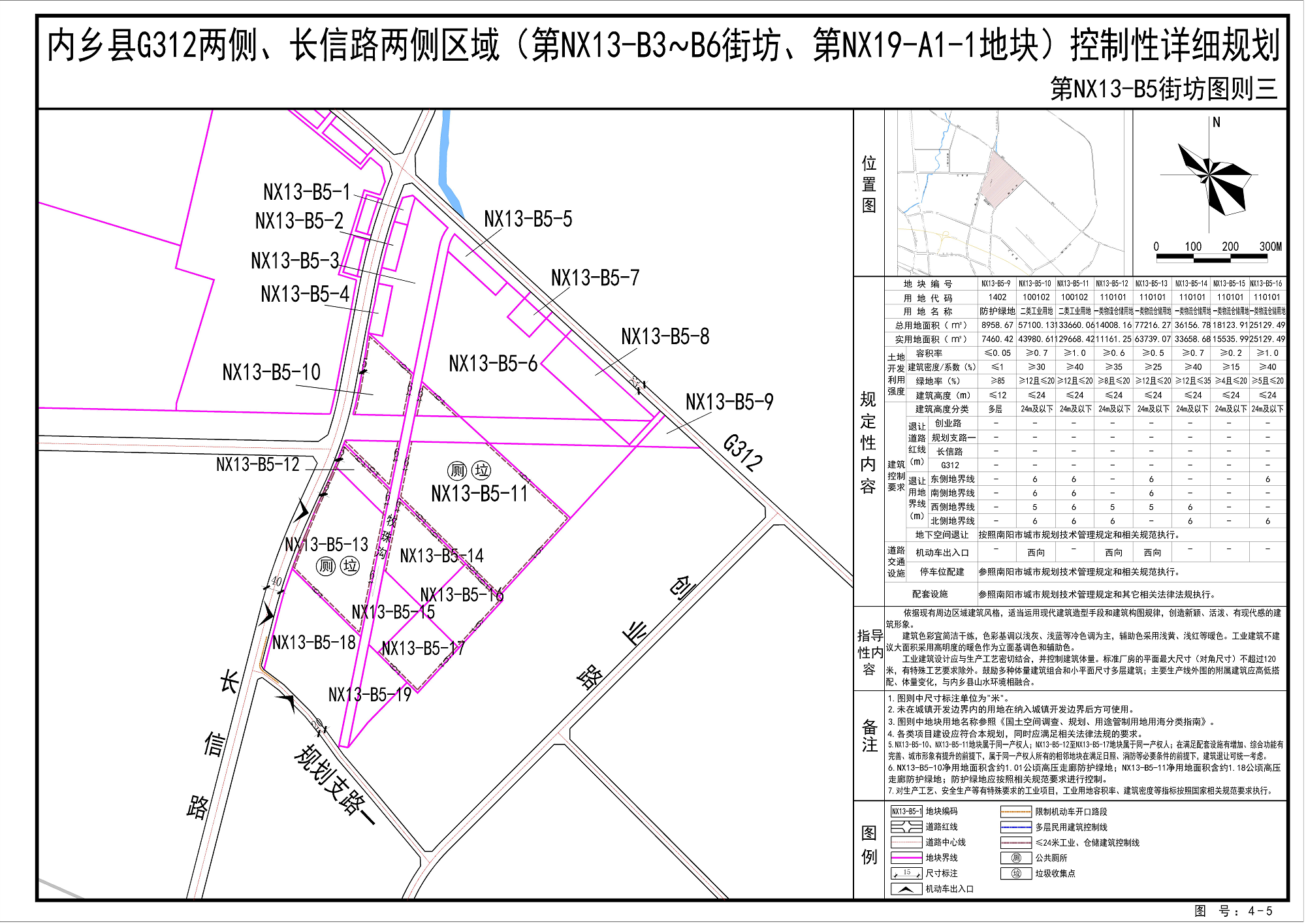 《内乡县G312两侧、长信路两侧区域(第NX13-B3-B6街坊、第NX19-A1-1地块)控制性详细规划》公示方案