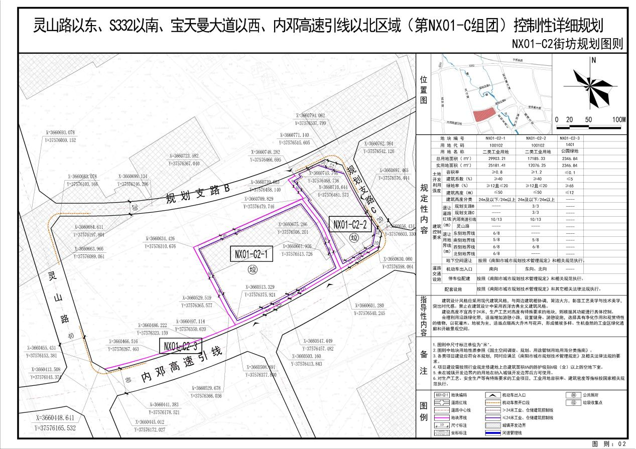 《内乡县灵山路以东、S332以南、宝天曼大道以西、内邓高速引线以北区域(第NX01-C组团)控制性详细规划规划》公示方案