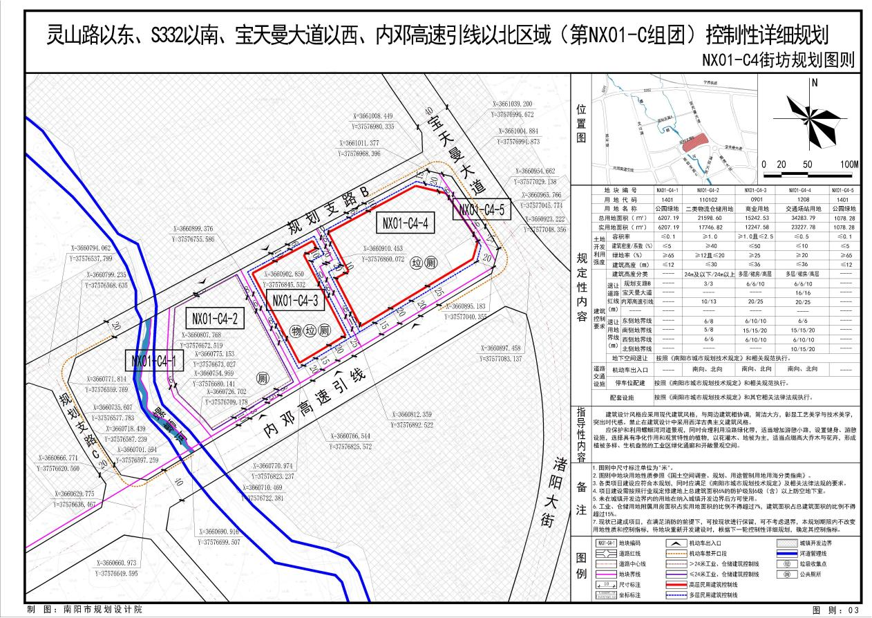 《内乡县灵山路以东、S332以南、宝天曼大道以西、内邓高速引线以北区域(第NX01-C组团)控制性详细规划规划》公示方案