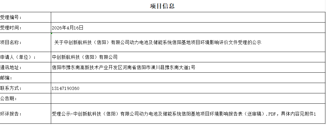 关于中创新航科技(信阳)有限公司动力电池及储能系统信阳基地项目环境影响评价文件受理的公示