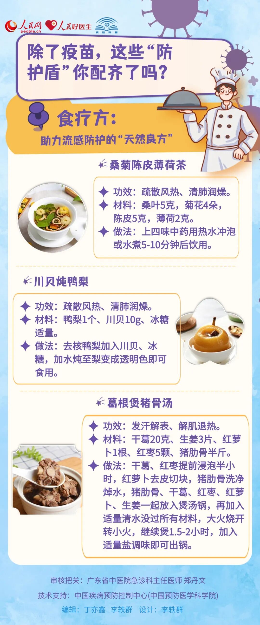 【公共衛生事件類預警信息】應對流感，除了疫苗，這些“防護盾”你配齊了嗎？