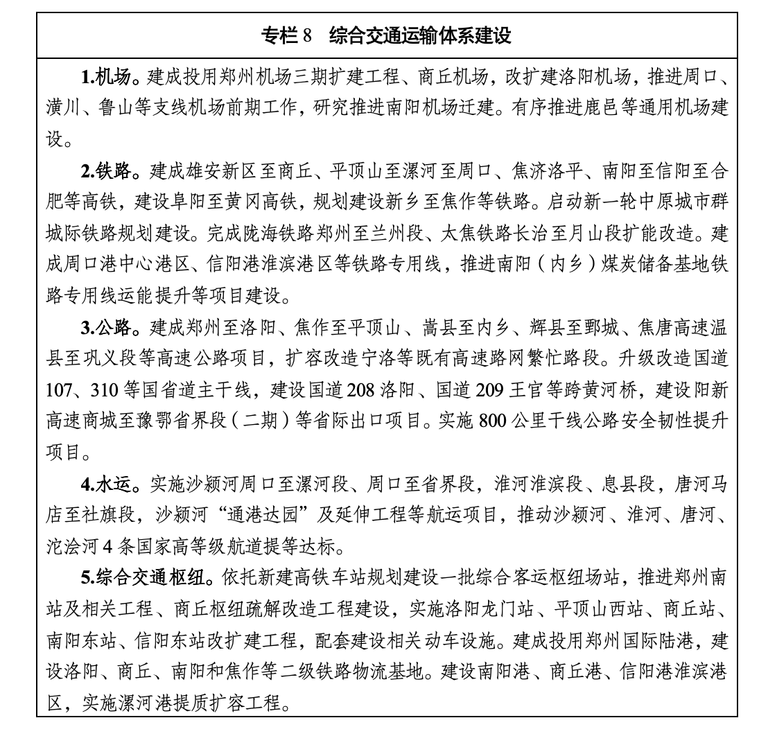 河南省国民经济和社会发展第十五个五年规划纲要 河南省国民经济和社会发展第十五个五年规划纲要