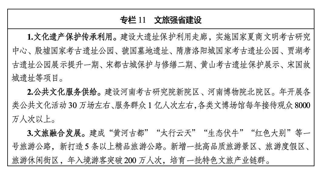 河南省国民经济和社会发展第十五个五年规划纲要 河南省国民经济和社会发展第十五个五年规划纲要