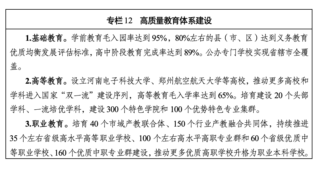 河南省国民经济和社会发展第十五个五年规划纲要 河南省国民经济和社会发展第十五个五年规划纲要