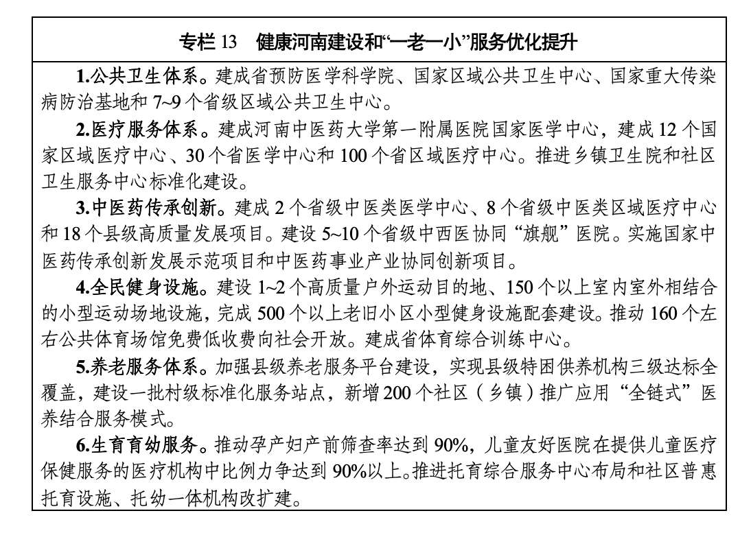 河南省国民经济和社会发展第十五个五年规划纲要 河南省国民经济和社会发展第十五个五年规划纲要