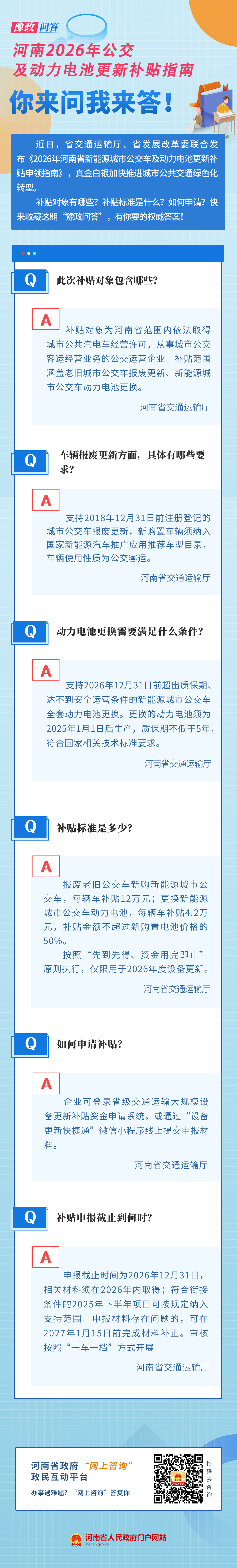 豫政问答丨河南2026年公交及动力电池更新补贴指南来了