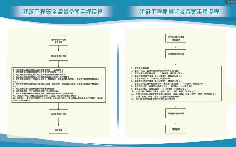 建筑安全监督备案手续及工程质量监督备案流程.jpg