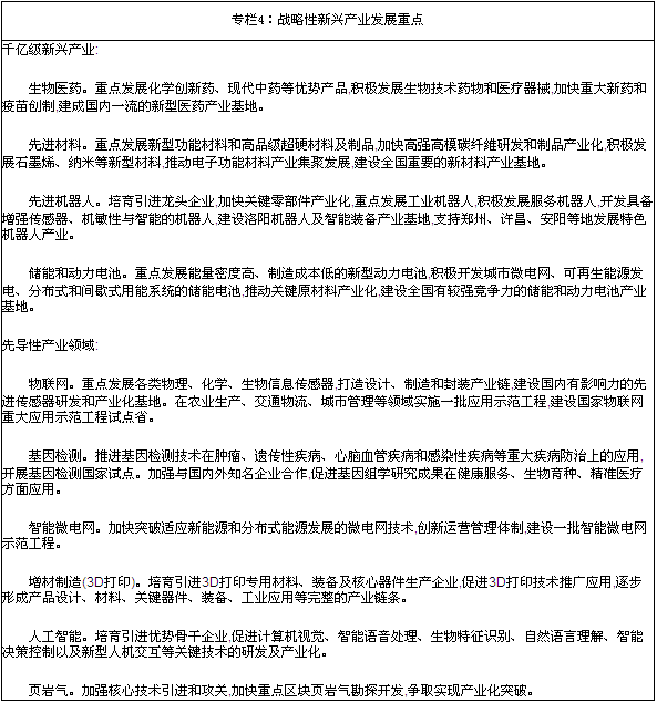 http://www.henan.gov.cn/pic/0/10/30/35/10303581_576021.png
