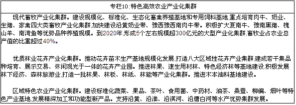 http://www.henan.gov.cn/pic/0/10/30/35/10303587_324674.png