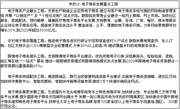 http://www.henan.gov.cn/pic/0/10/30/35/10303589_724924.png