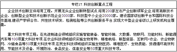http://www.henan.gov.cn/pic/0/10/30/35/10303593_047464.png