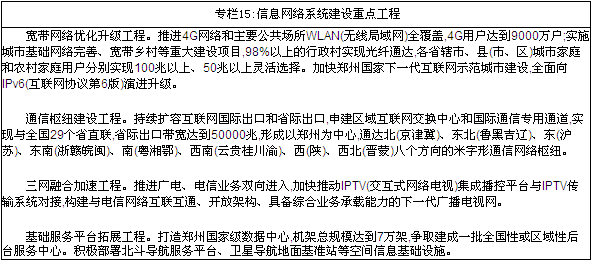 http://www.henan.gov.cn/pic/0/10/30/35/10303595_888520.png