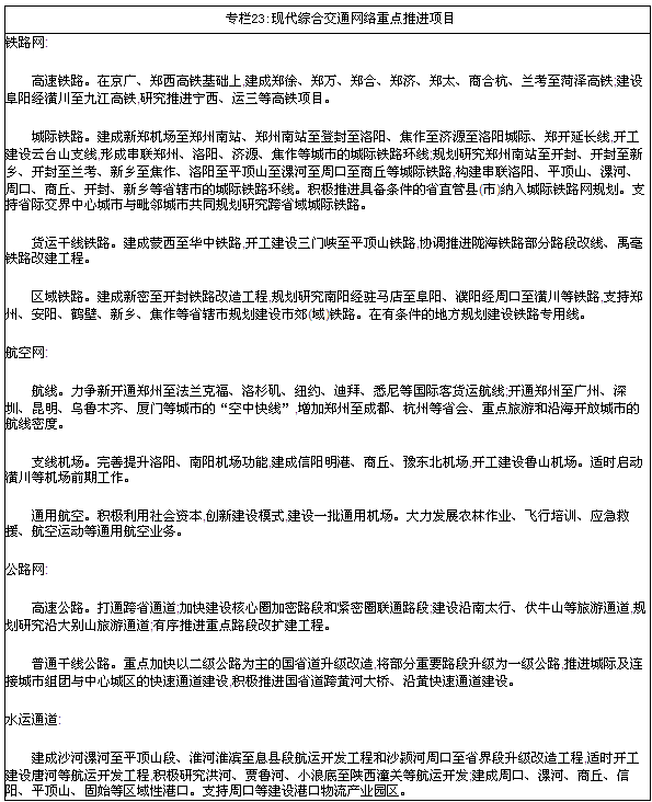 http://www.henan.gov.cn/pic/0/10/30/36/10303618_085155.png