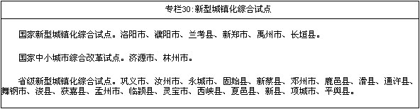 http://www.henan.gov.cn/pic/0/10/30/35/10303598_944379.png