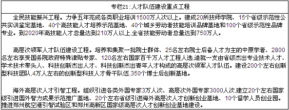 http://www.henan.gov.cn/pic/0/10/30/36/10303608_613496.png