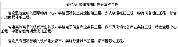 http://www.henan.gov.cn/pic/0/10/30/36/10303600_692029.png