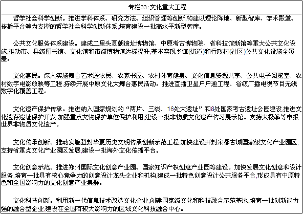 http://www.henan.gov.cn/pic/0/10/30/36/10303614_809714.png