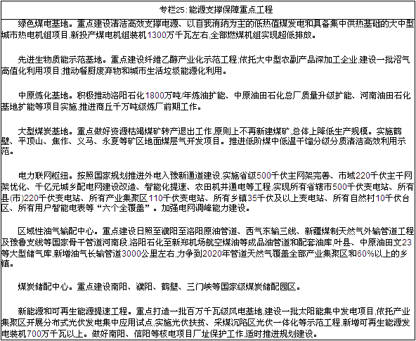 http://www.henan.gov.cn/pic/0/10/30/36/10303603_583234.png