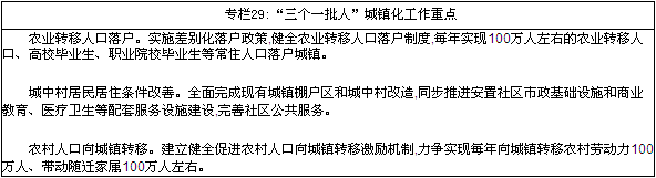 http://www.henan.gov.cn/pic/0/10/30/35/10303599_233526.png