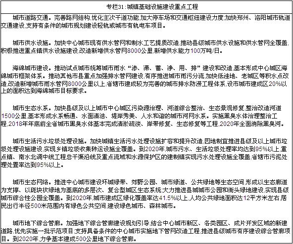 http://www.henan.gov.cn/pic/0/10/30/36/10303616_870557.png