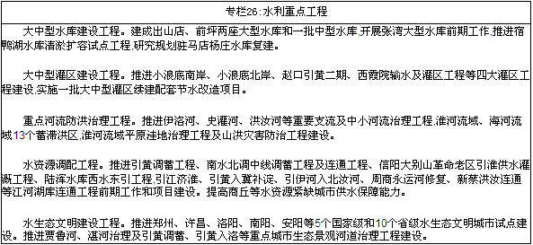 http://www.henan.gov.cn/pic/0/10/30/36/10303602_368407.png