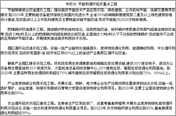 http://www.henan.gov.cn/pic/0/10/30/36/10303612_196636.png