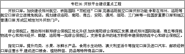http://www.henan.gov.cn/pic/0/10/30/36/10303609_333033.png