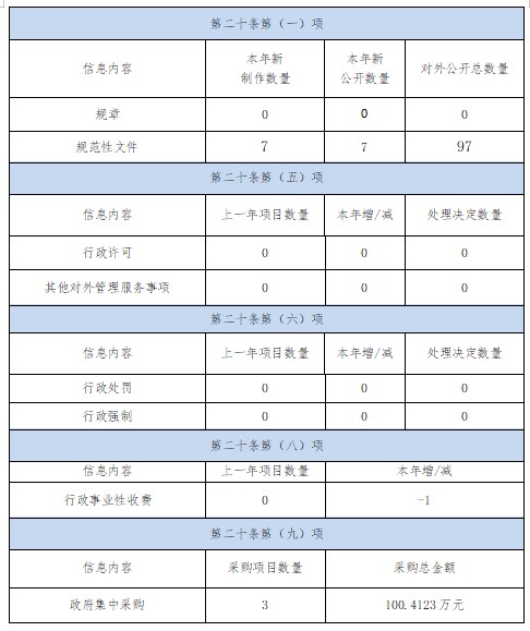 Dingtalk_20220125150519.jpg