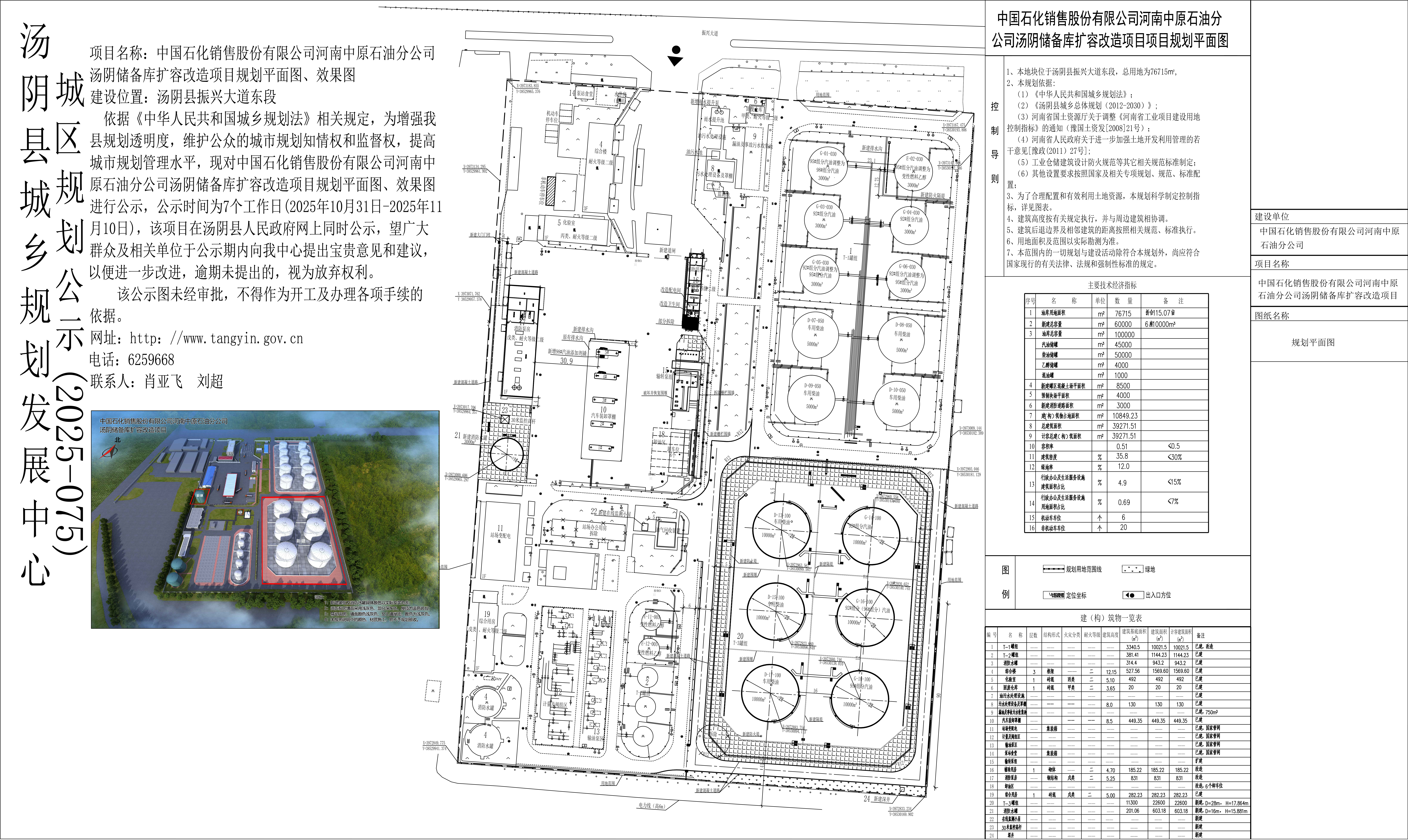 湯陰縣城鄉規劃發展中心城區公示（2025年075號）——中國石化銷售股份有限公司河南中原石油分公司湯陰儲備庫擴容改造項目規劃平麵圖、效果圖——劉超