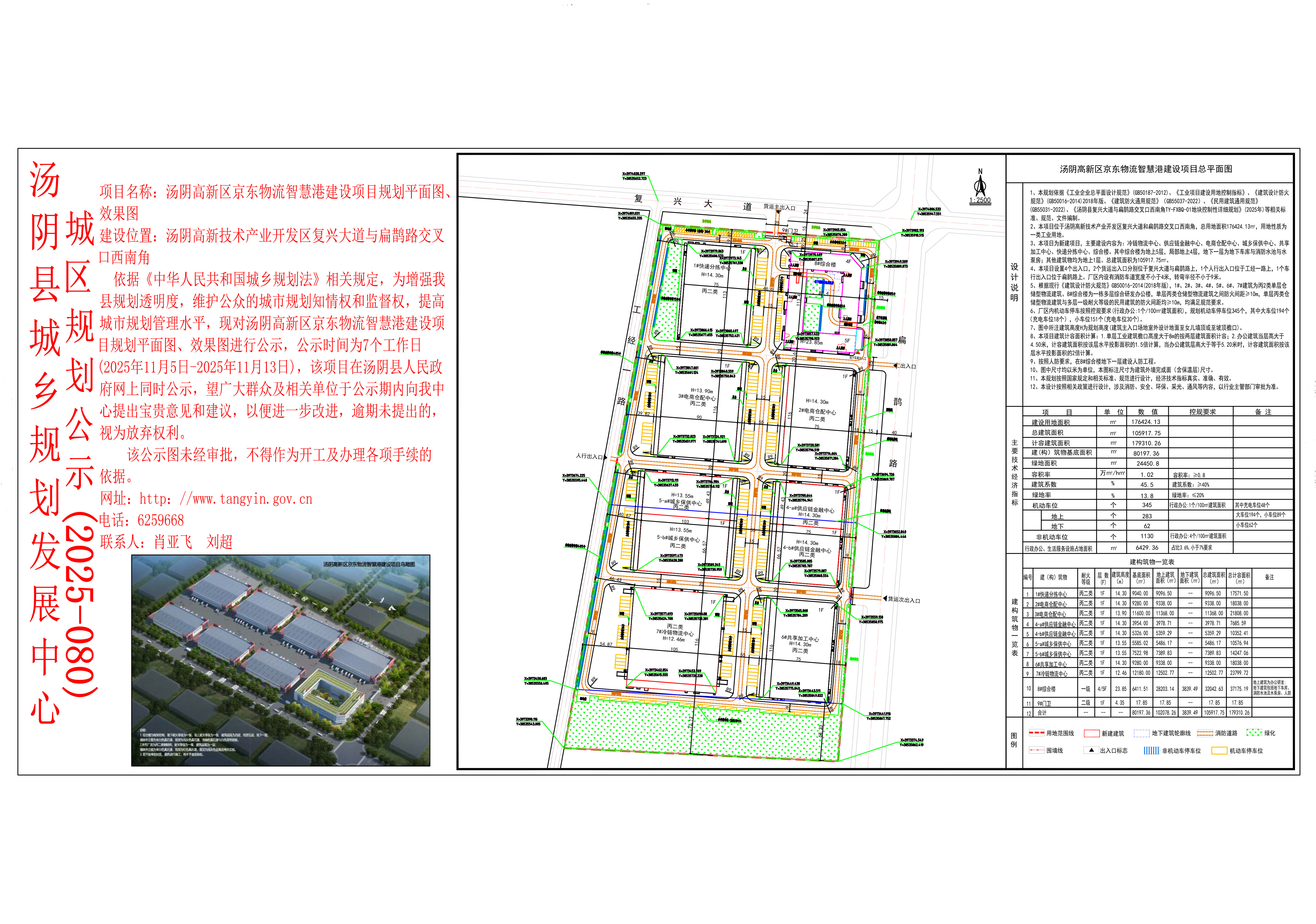 湯陰縣城鄉規劃發展中心城區公示（2025年080號）——湯陰高新區京東物流智慧港建設項目規劃平麵圖、效果圖——劉超