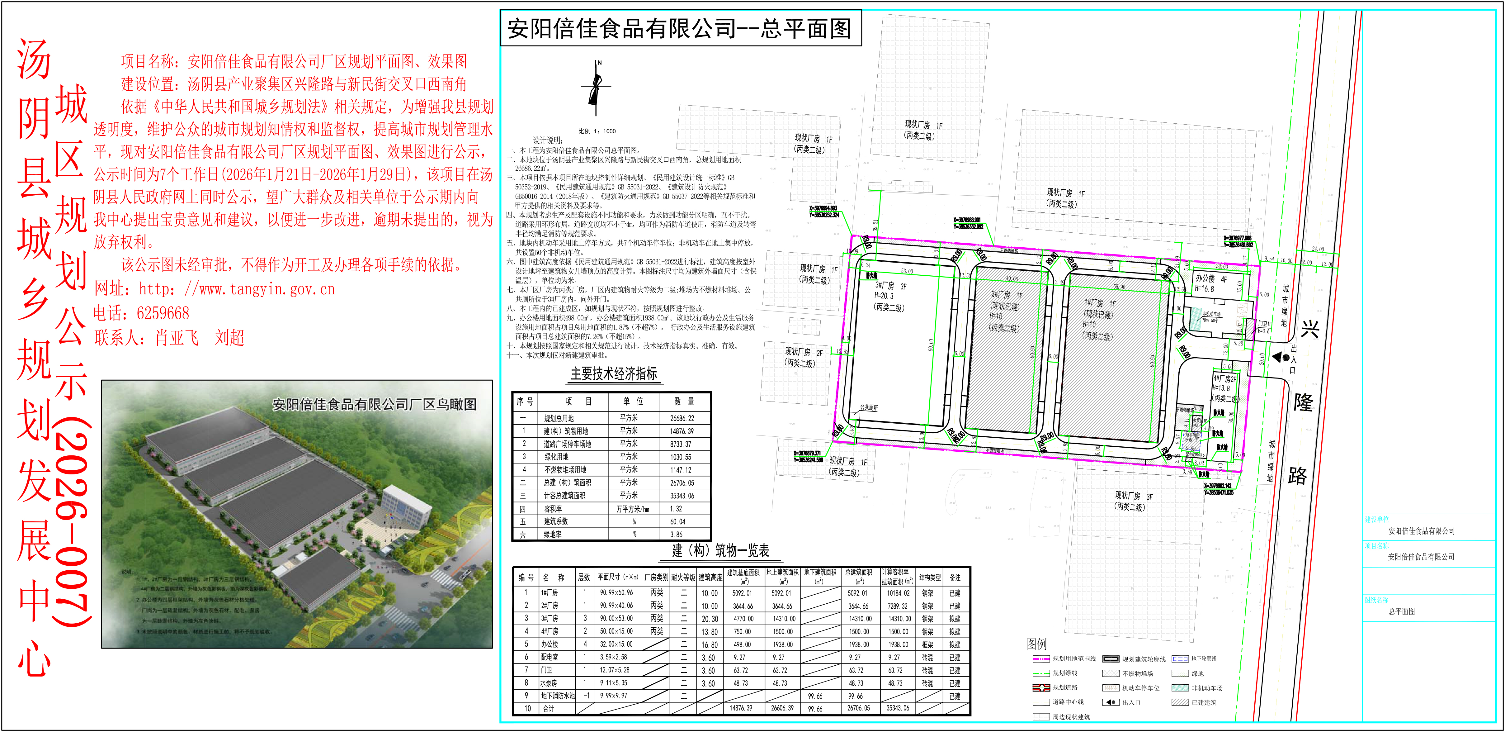 湯陰縣城鄉規劃發展中心城區公示（2026年007號）——安陽倍佳食品有限公司廠區規劃平麵圖、效果圖