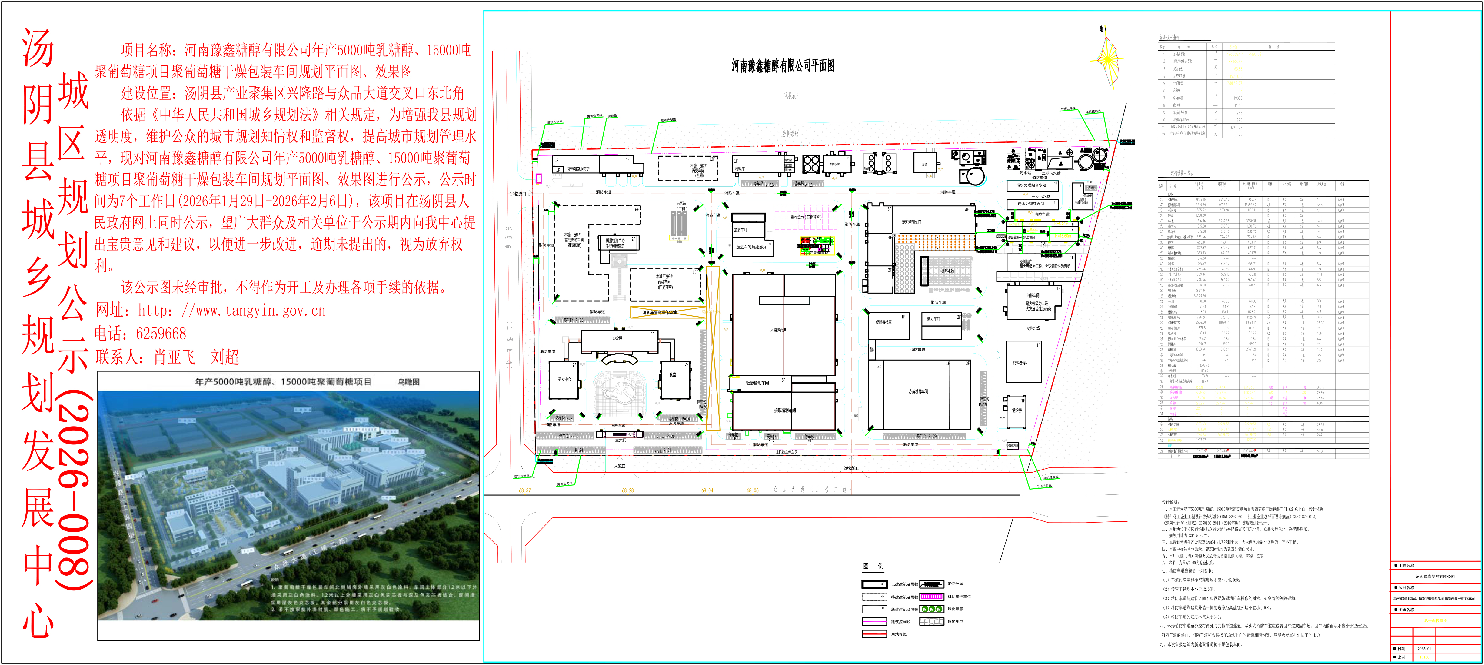 汤阴县城乡规划发展中心城区公示（2026年008号）——河南豫鑫糖醇有限公司年产5000吨乳糖醇、15000吨聚葡萄糖项目聚葡萄糖干燥包装车间规划平面图、效果图