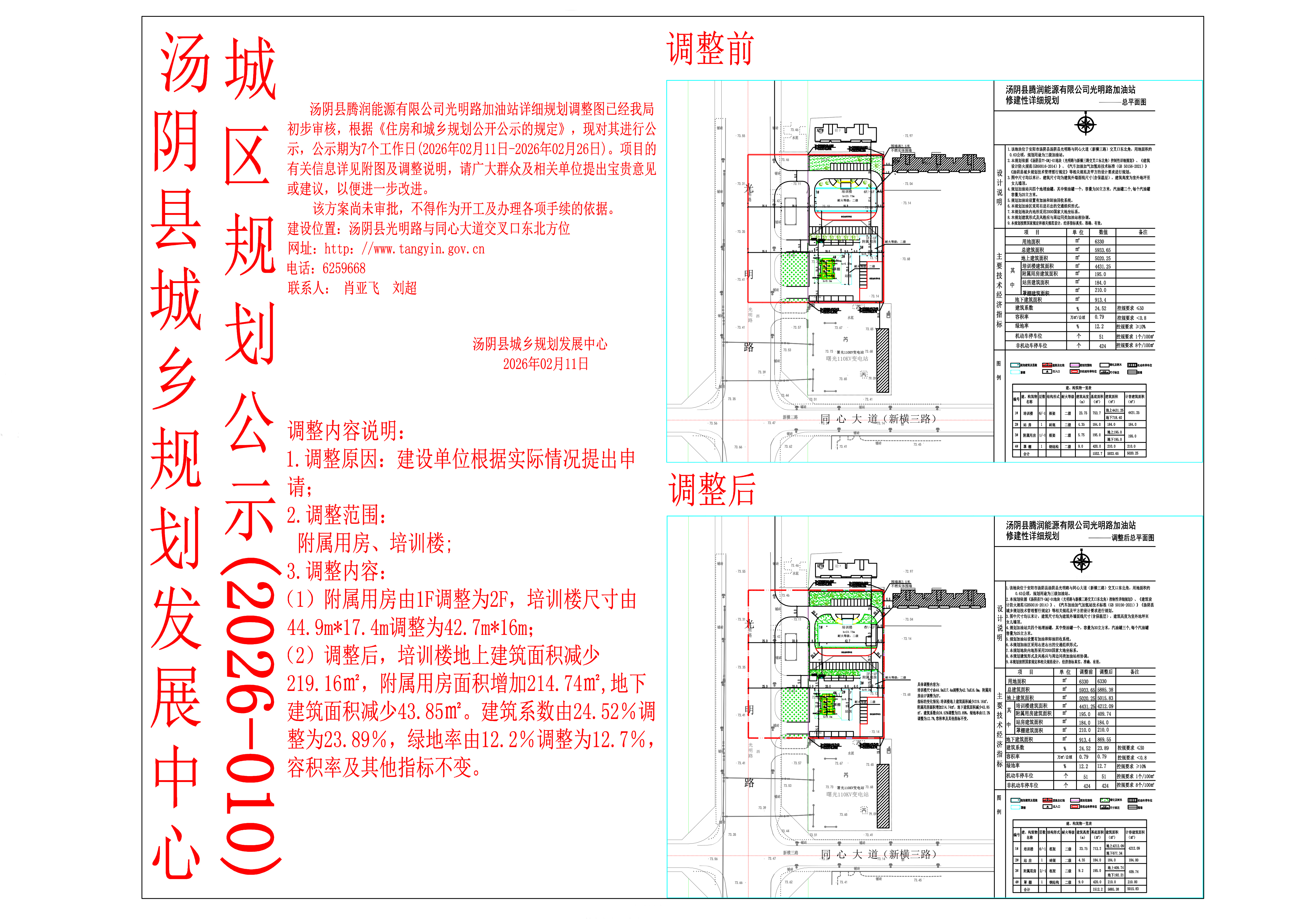 汤阴县城乡规划发展中心城区公示（2026年010号）——汤阴县腾润能源有限公司光明路加油站详细规划调整图——刘超