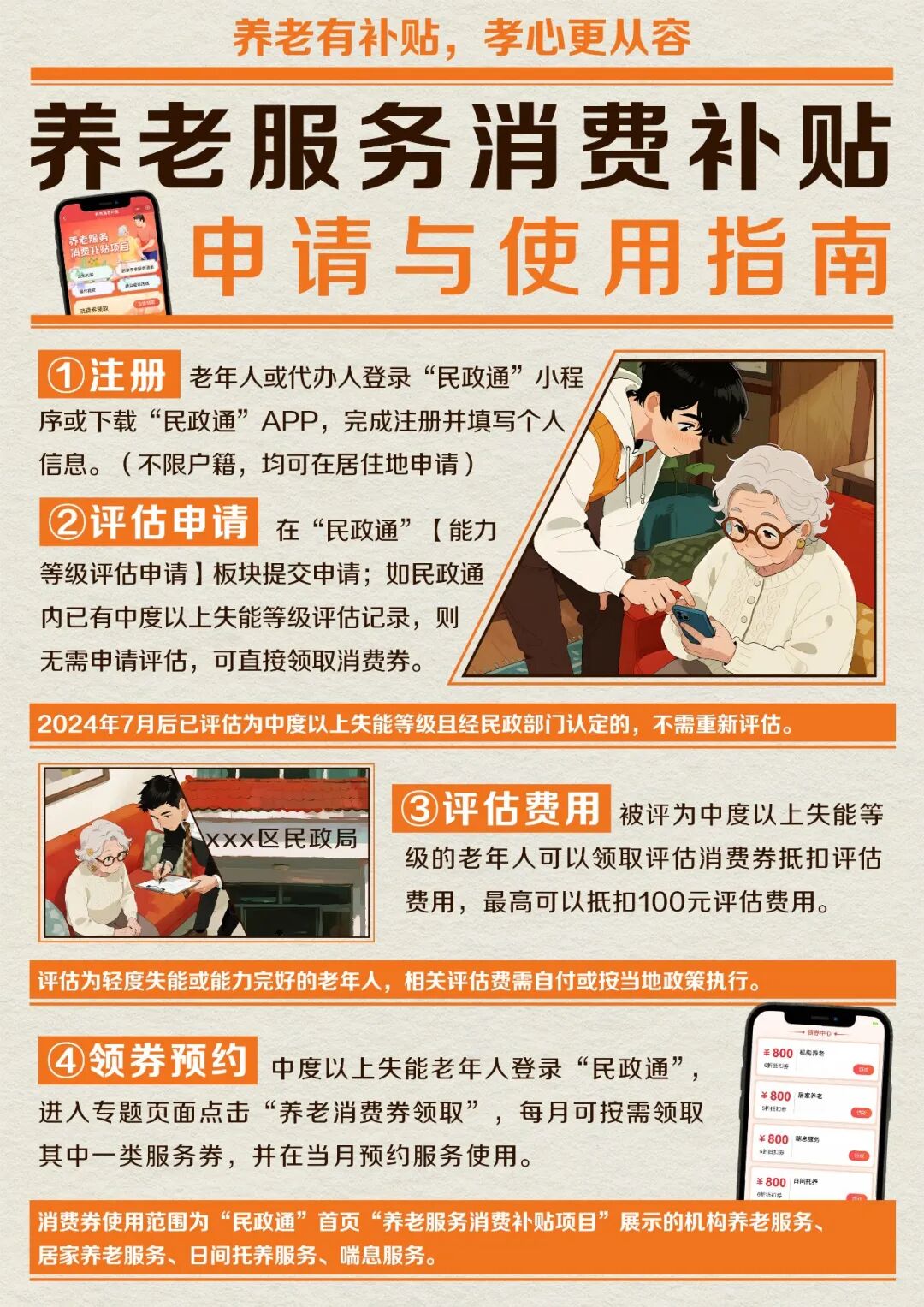 养老服务消费补贴怎么领、怎么用？一图看明白