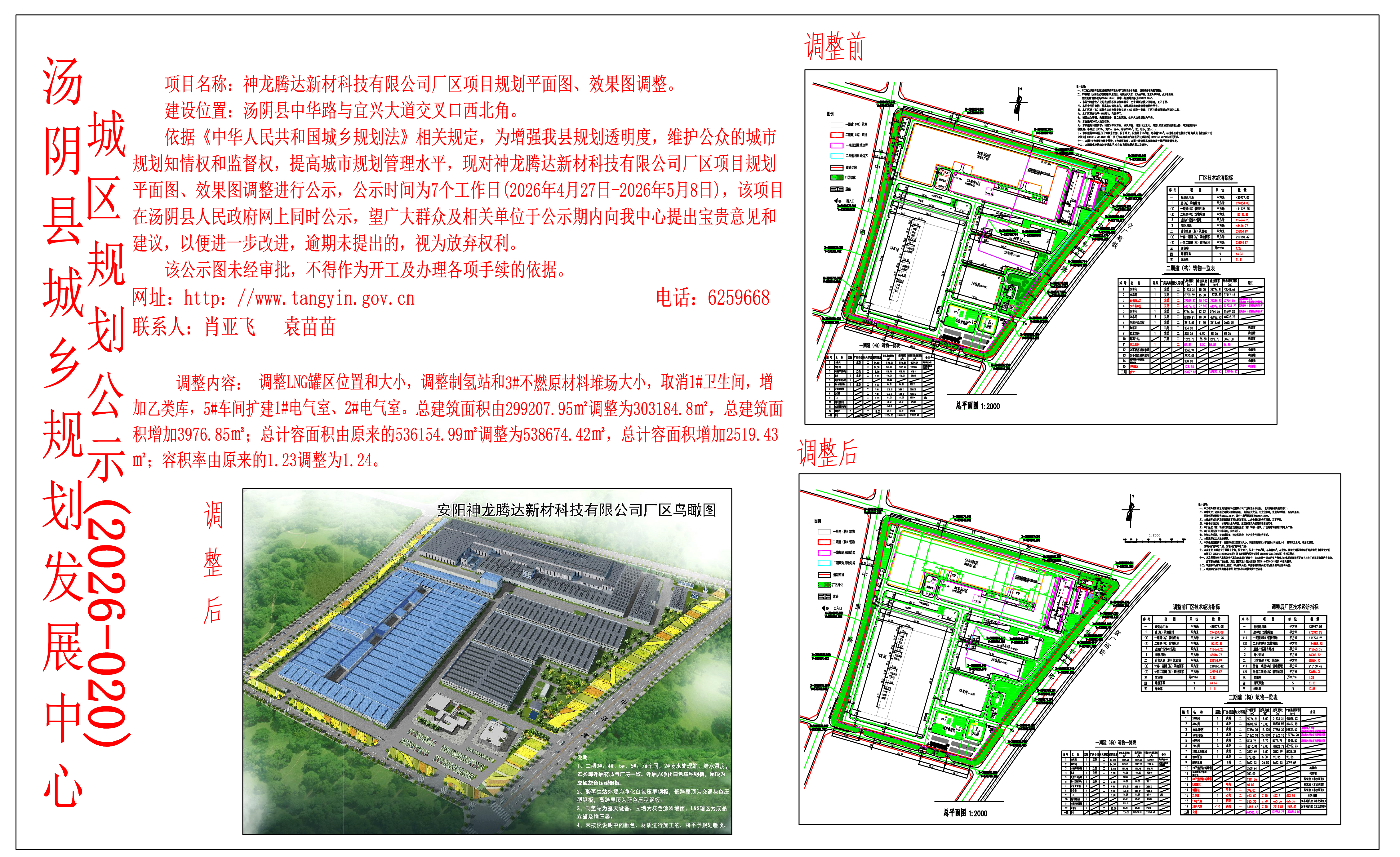 汤阴县城乡规划发展中心城区公示（2026年020号）——神龙腾达新材科技有限公司厂区项目规划平面图、效果图调整——袁苗苗