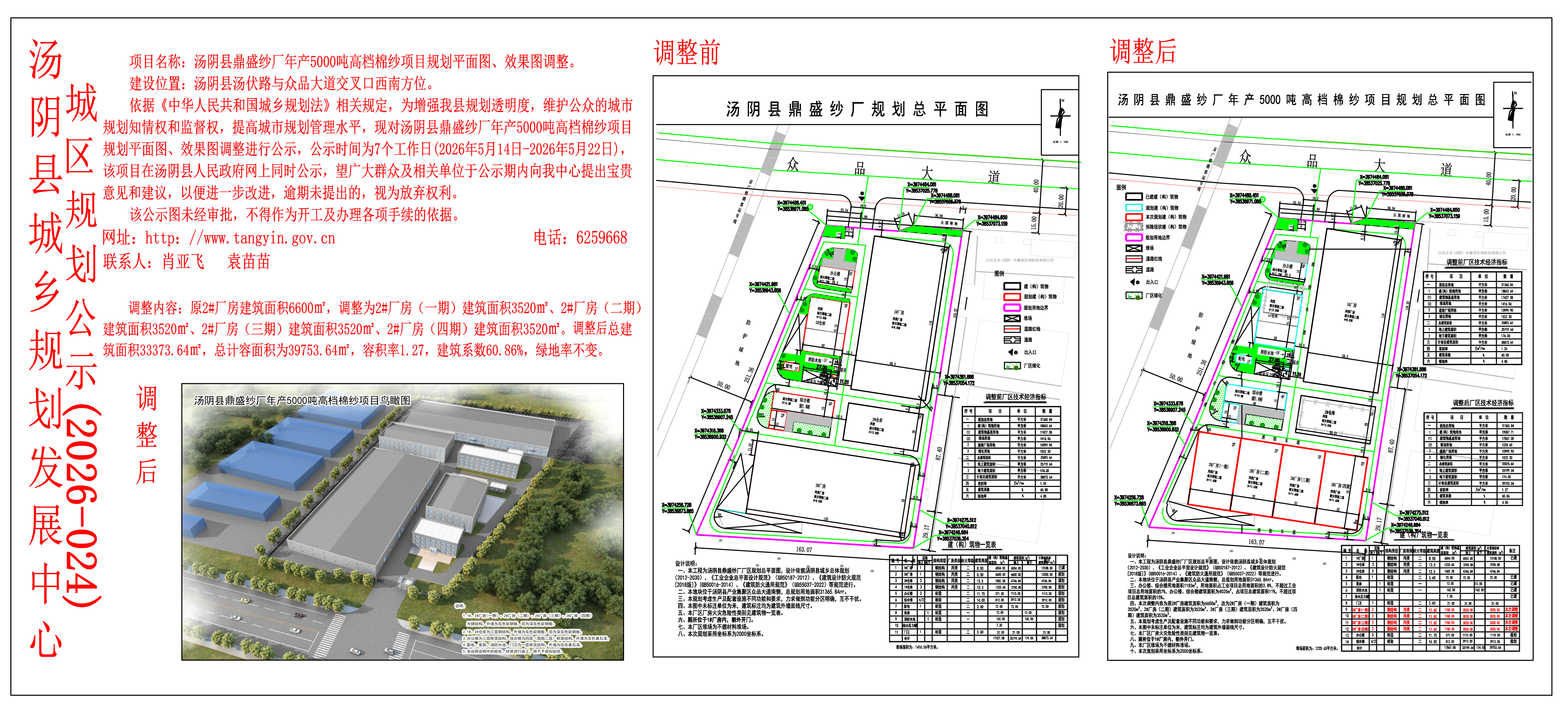 汤阴县城乡规划发展中心城区公示（2026年024号）——汤阴县鼎盛纱厂年产5000吨高档棉纱项目规划平面图、效果图调整——袁苗苗