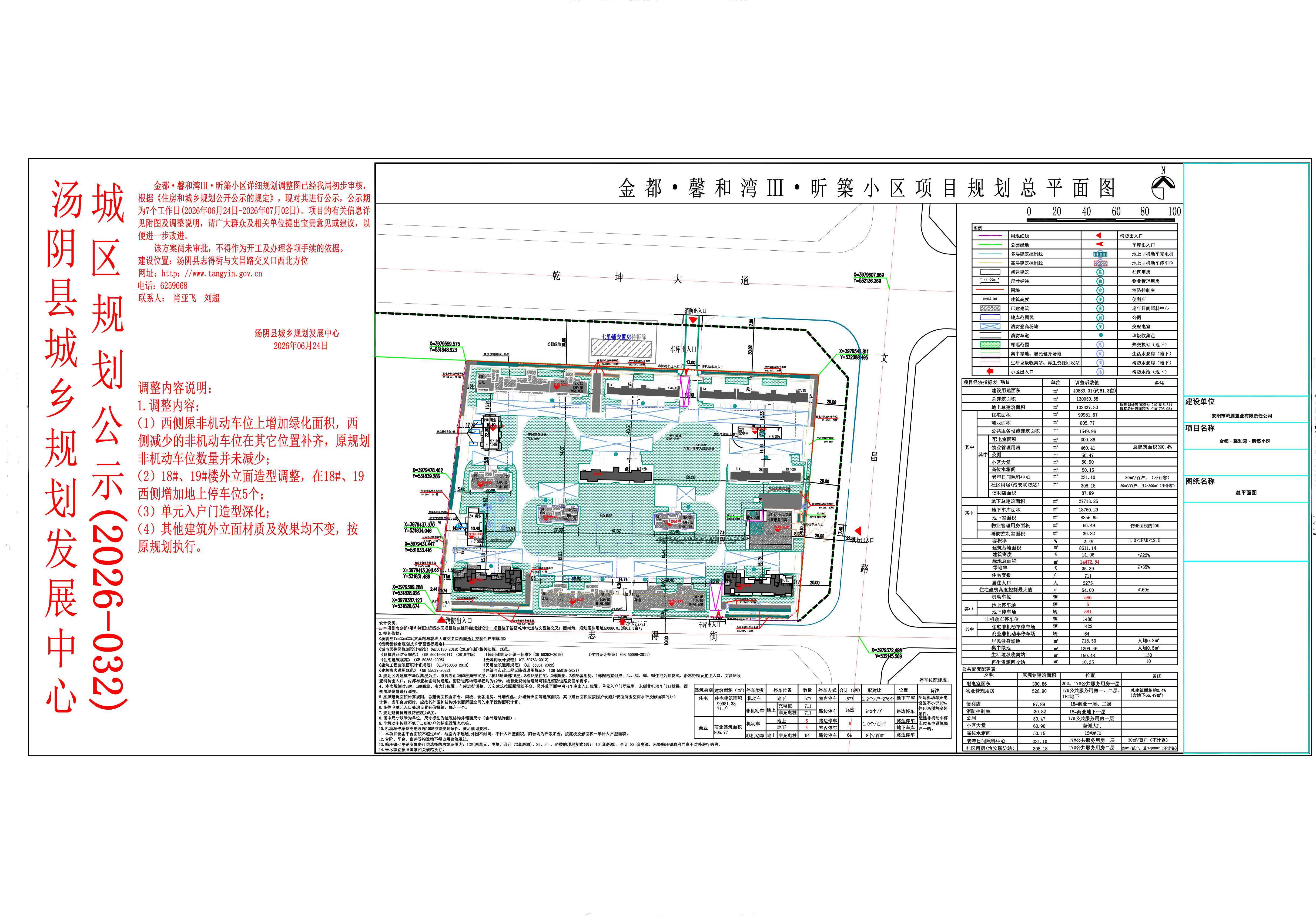 汤阴县城乡规划发展中心城区公示（2026年031号）——金都·馨和湾Ⅲ·昕築小区详细规划调整图——刘超