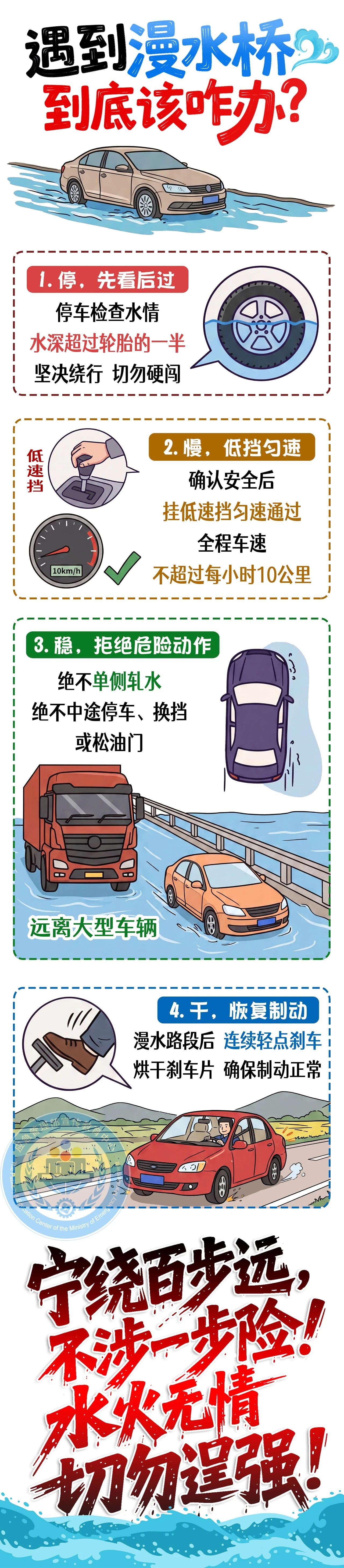 漫说 | 多少生命止步于漫水桥！汛期安全提醒一定要收下