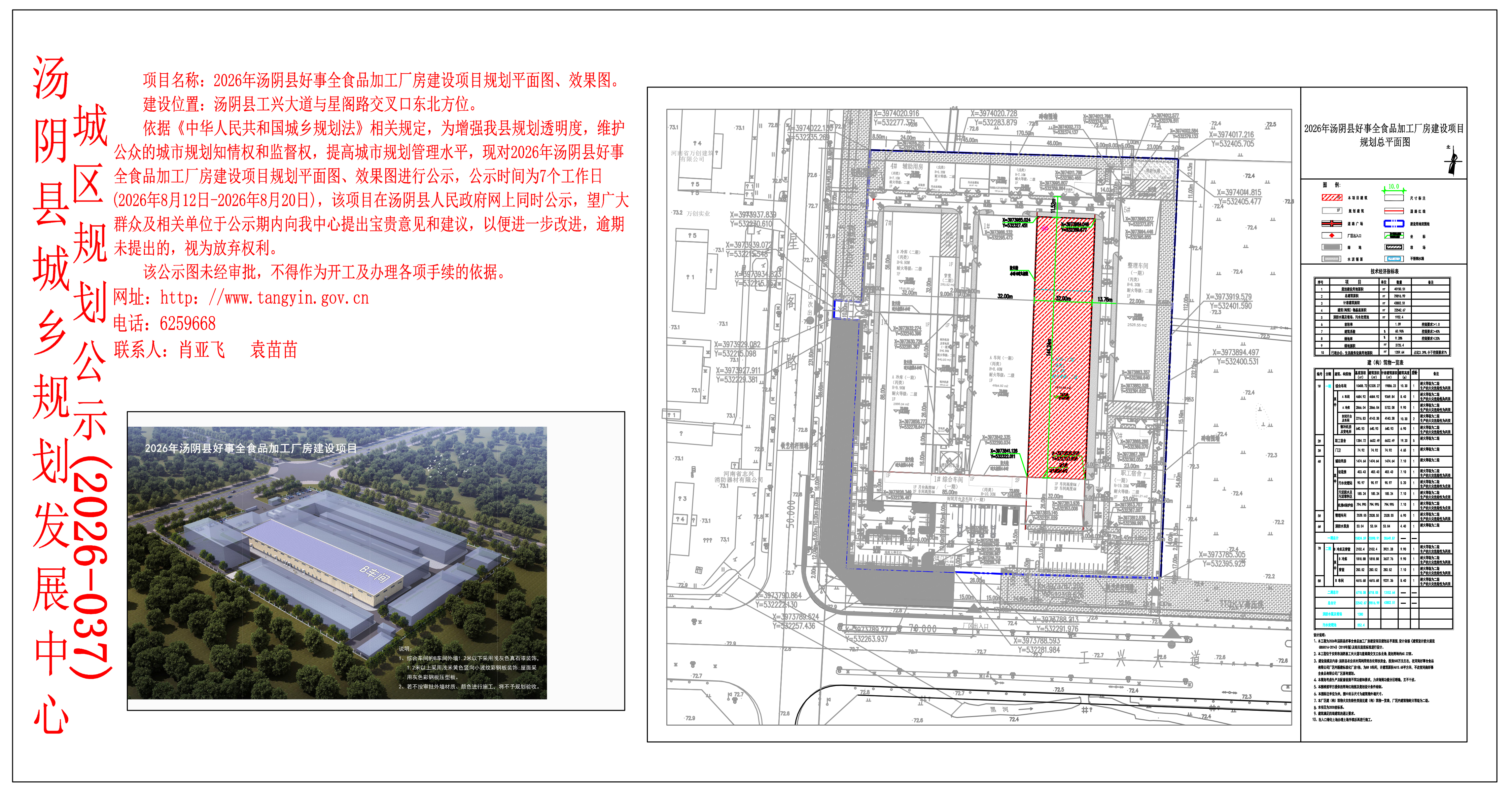 汤阴县城乡规划发展中心城区公示（2026年037号）——2026年汤阴县好事全食品加工厂房建设项目规划平面图、效果图—袁苗苗