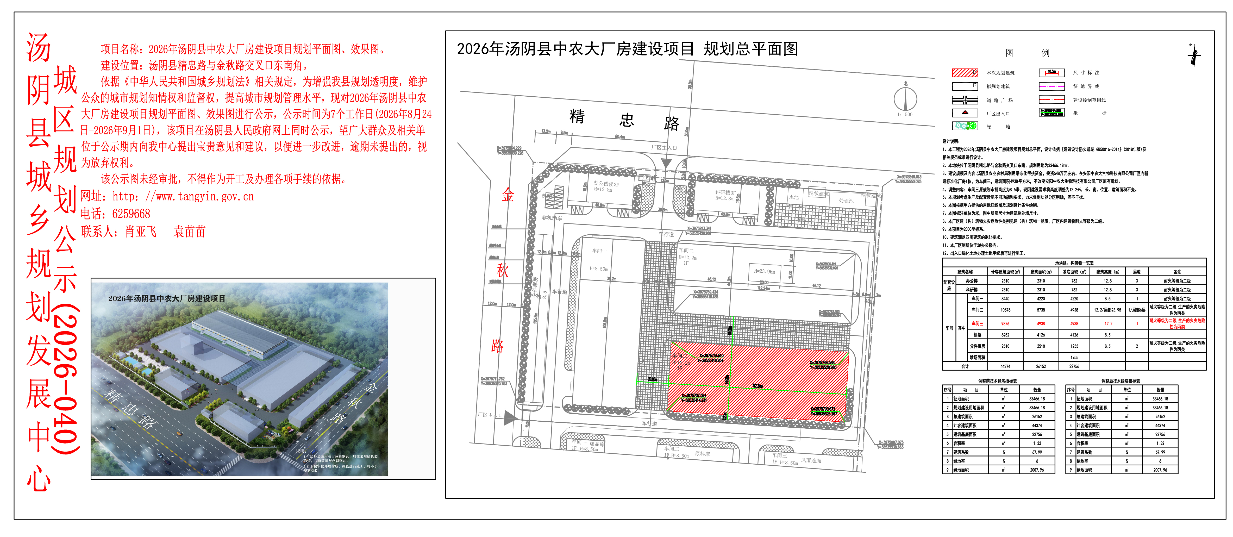 汤阴县城乡规划发展中心城区公示（2026年040号）——2026年汤阴县中农大厂房建设项目规划平面图、效果图—袁苗苗