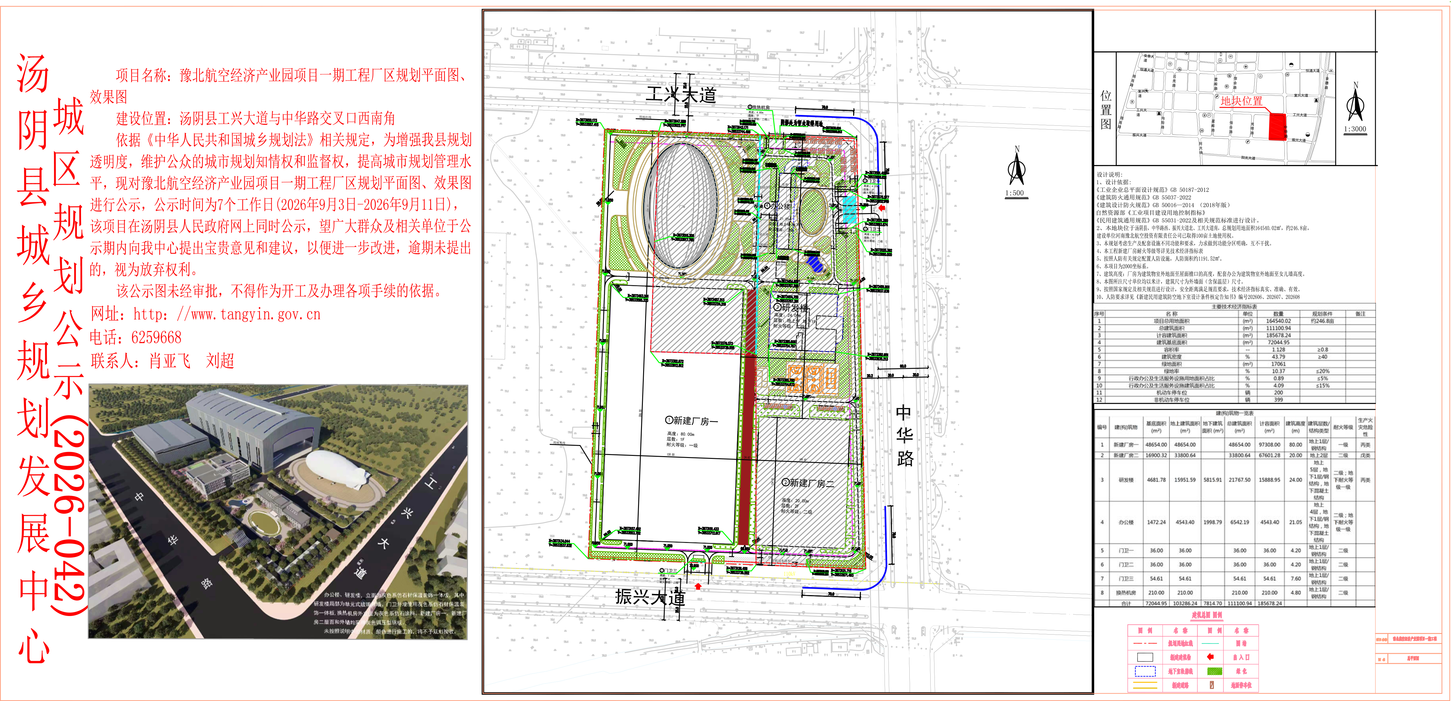汤阴县城乡规划发展中心城区公示（2026年041号）——豫北航空经济产业园项目一期工程厂区规划平面图、效果图—刘超