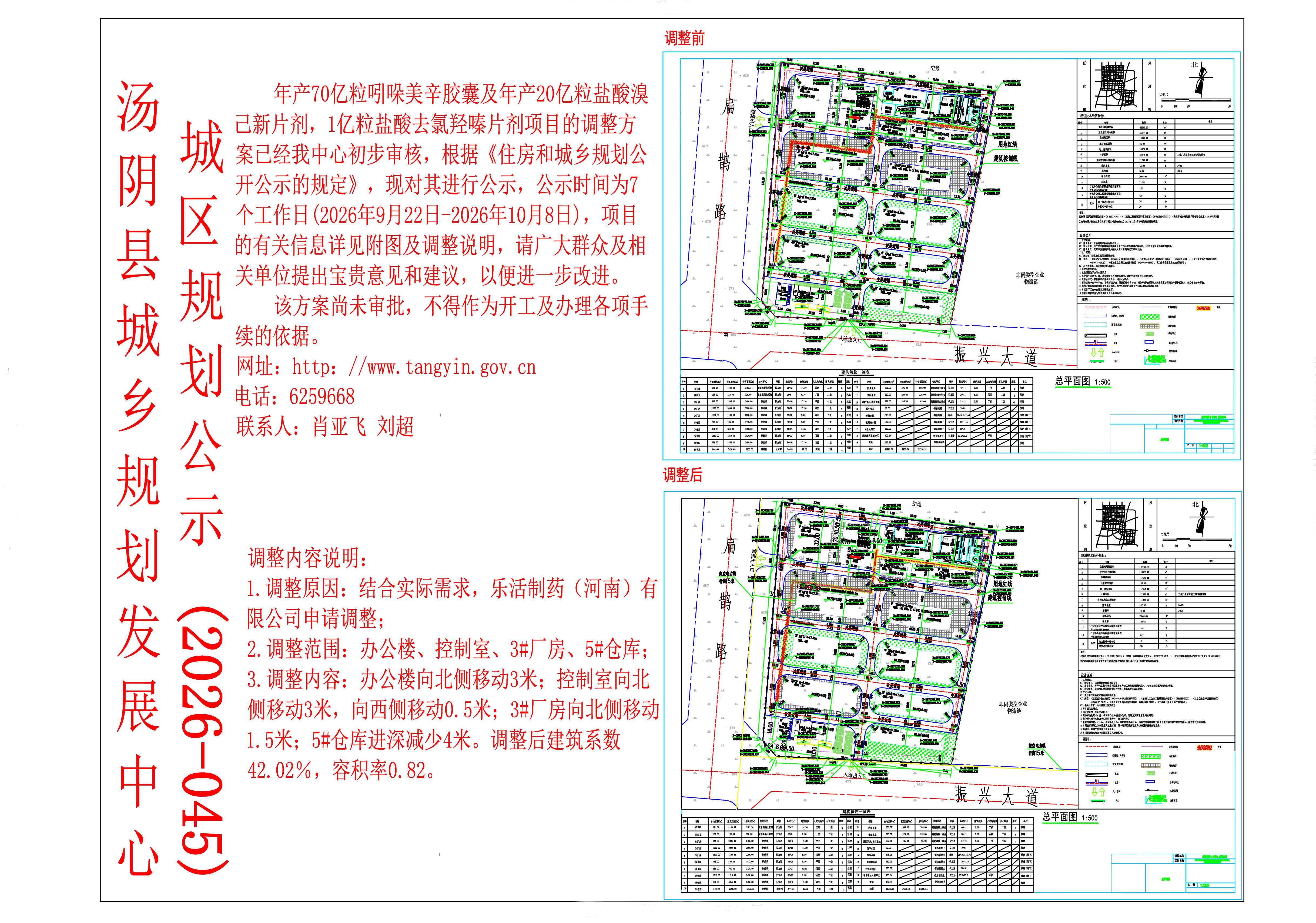 汤阴县城乡规划发展中心城区公示（2026年045号）——年产70亿粒吲哚美辛胶囊及年产20亿粒盐酸溴己新片剂，1亿粒盐酸去氯羟嗪片剂项目调整—刘超