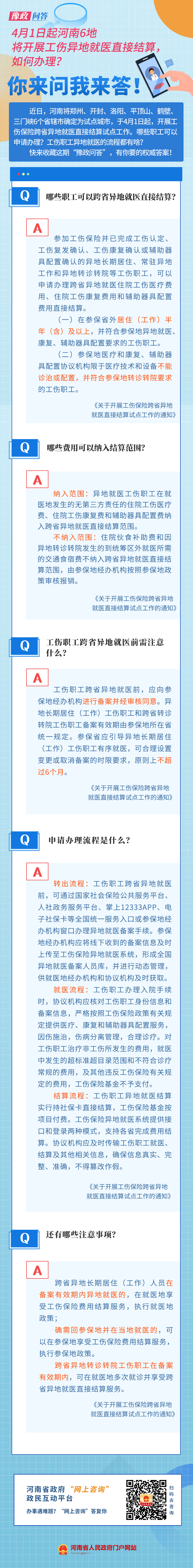 豫政问答丨4月1日起河南6地将开展工伤异地就医直接结算，如何办理？