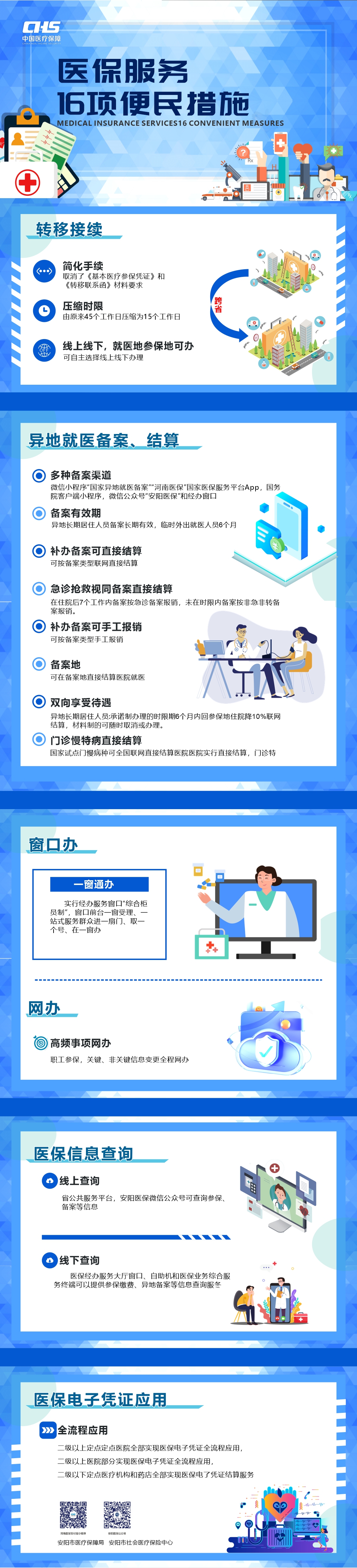 04 医保服务的十六项便民措施 #地市级安阳#.jpg