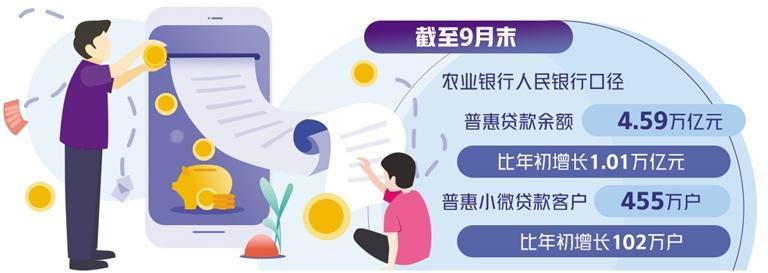 金融科技赋能智慧银行